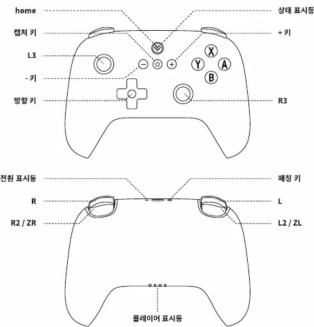 8BitDo Ultimate C Bluetooth Controller - 4