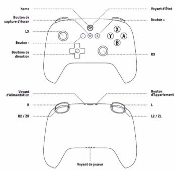 8BitDo Ultimate C Bluetooth Controller - 10