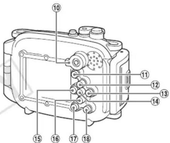CANON WP-DC36 - Guide des composants - 2
