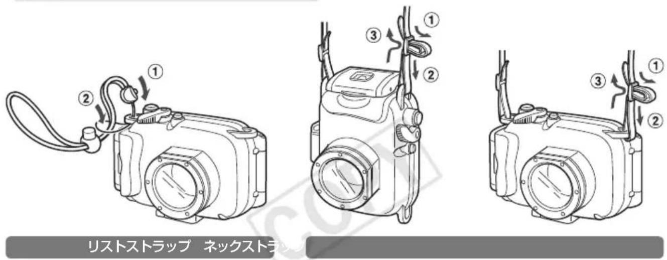 CANON WP-DC36 - 準備 - 1
