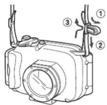 CANON WP-DC36 - Предупреждение - 1