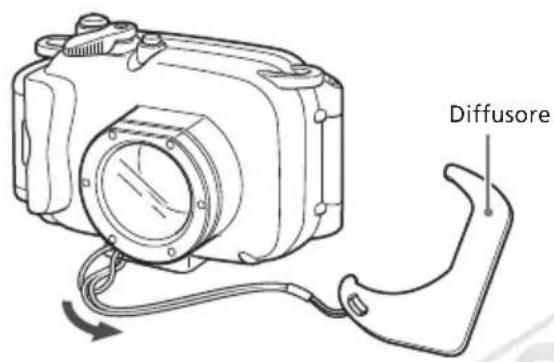 CANON WP-DC36 - Collegare la cinghia e regolarne la lunghezza. - 1