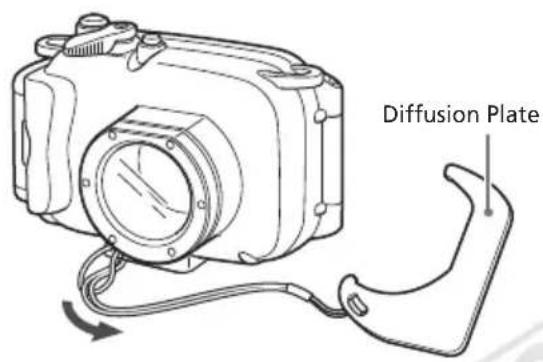 CANON WP-DC36 - Attach the strap and adjust the length. - 1
