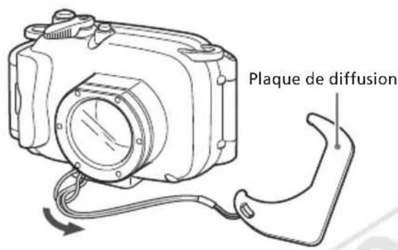 CANON WP-DC36 - Fixez le collier/la dragonne et réglez sa longueur. - 2
