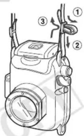 CANON WP-DC36 - Подготовка - 2