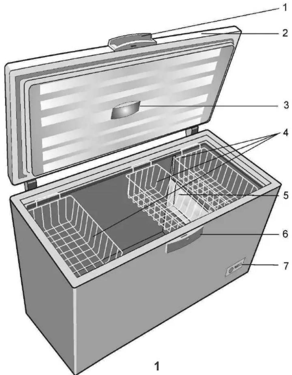 BEKO HSM29540 - FR - 1