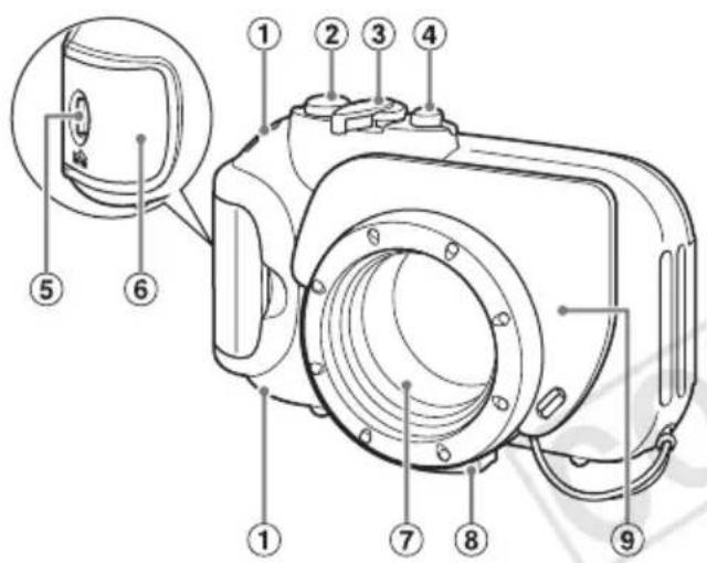 CANON WP-DC41 - 各部のなまえ - 1