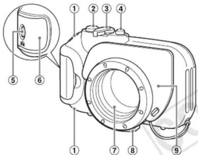 CANON WP-DC41 - Components Guide - 1
