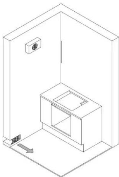 BERTAZZONI P905LHERAC - LOCATION AND VENTILATION - 2