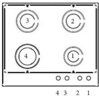 BERTAZZONI P905LHERAC - COMMANDES / ÉLÉMENTS CHAUFFANTS - 1