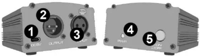 1 OCSV OUTPUT 2 3 PWR 4 ON CIOFF 5