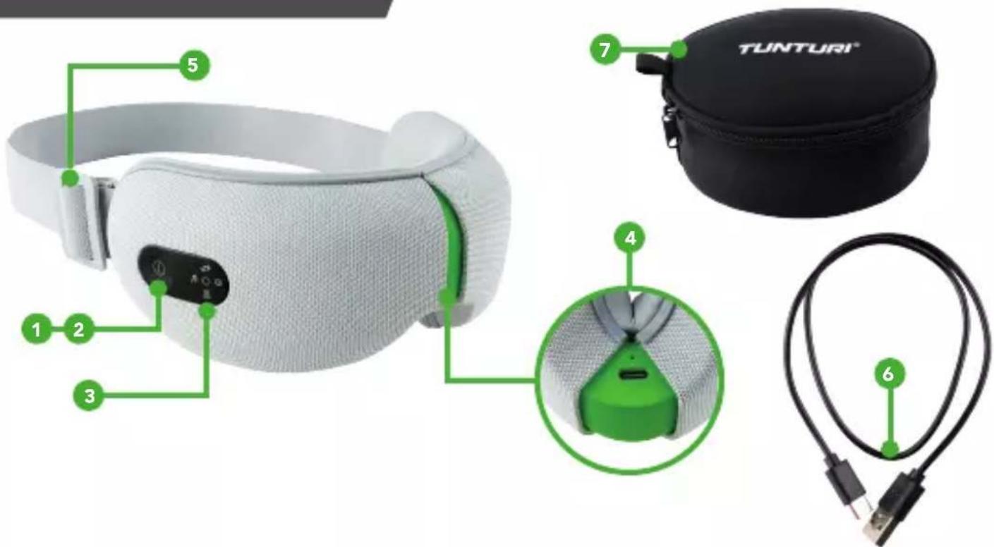 TUNTURI® 1 2 3 4 5 6 7