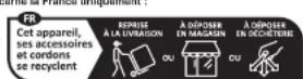ELECTROLUX ATM4800B - EN MATIÈRE DE PROTECTION DE L'ENVIRONNEMENT - 2
