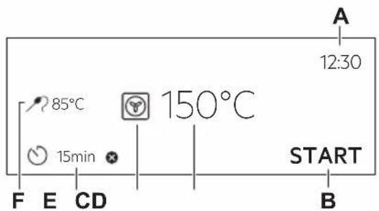 A 12:30 85°C 150°C 15min START F E CD B