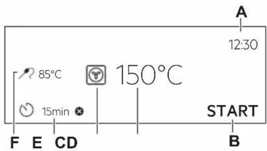 A 12:30 85°C 150°C 15min START F E CD B