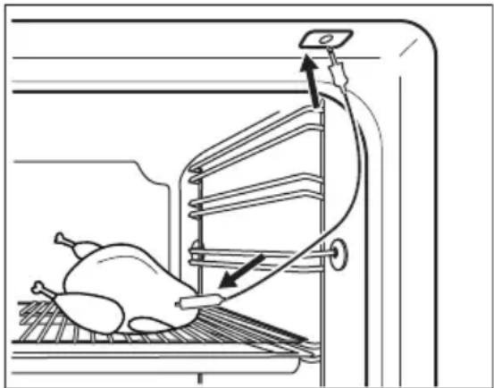 ELECTROLUX ATM5641PX - Utilisation de la sonde à viande - 2