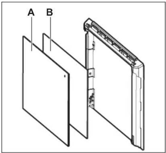 A B