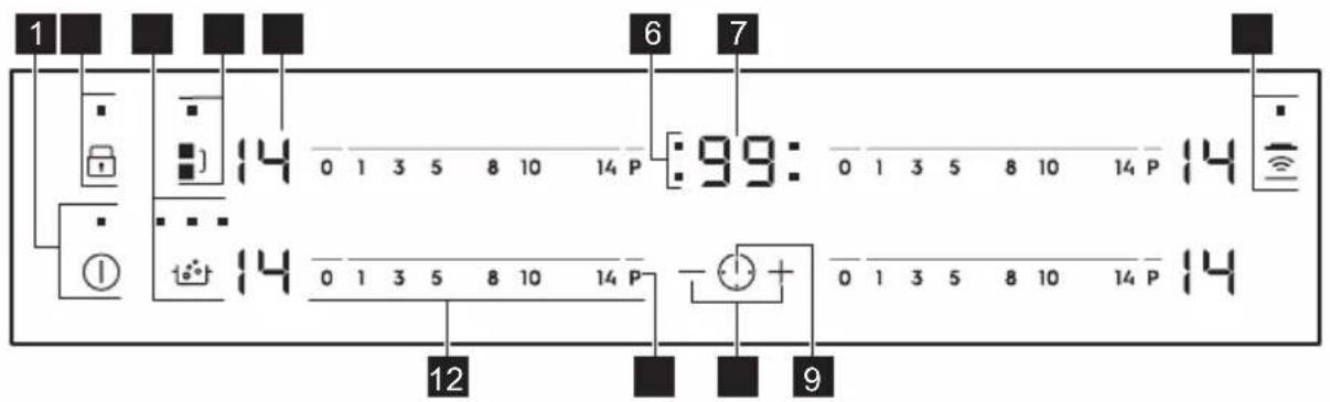 1 6 7 14 0 1 3 5 8 10 14 P :99: 0 1 3 5 8 10 14 P 14 14 0 1 3 5 8 10 14 P - + 0 1 3 5 8 10 14 P 14 12 9