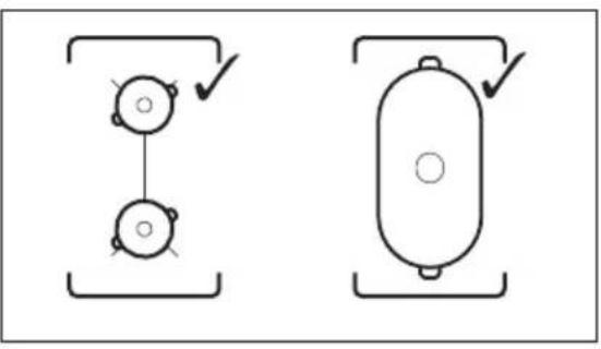 ELECTROLUX I64AV423FB - Verwenden der Kochzonen - 1