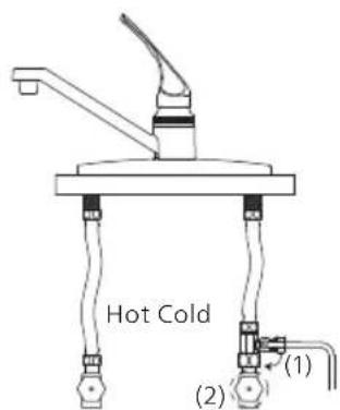 PHILIPS AUT3268 - Install the three-way ball valve - 7