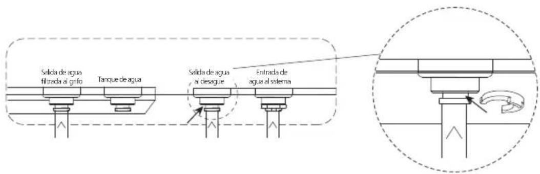 PHILIPS AUT3268 - Contenido - 1