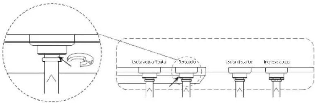 PHILIPS AUT3268 - Verificare che l'impianto sia correttamente installato e aprire la valvola sferica a tre vie - 1