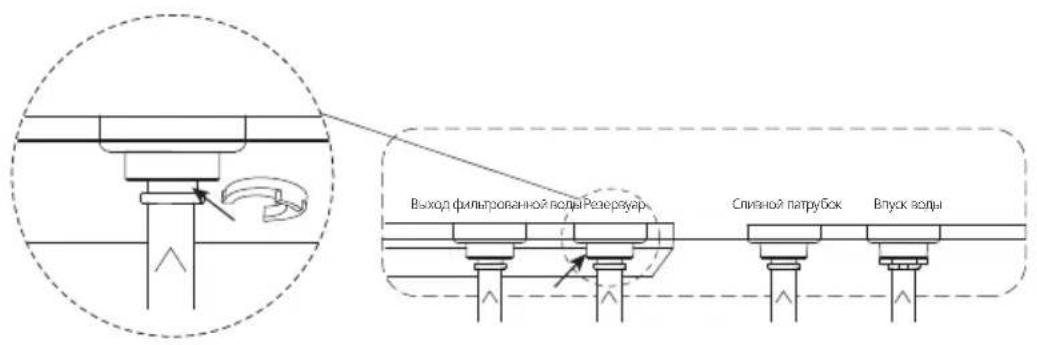 PHILIPS AUT3268 - Подсоедините резервуар для воды к системе - 2