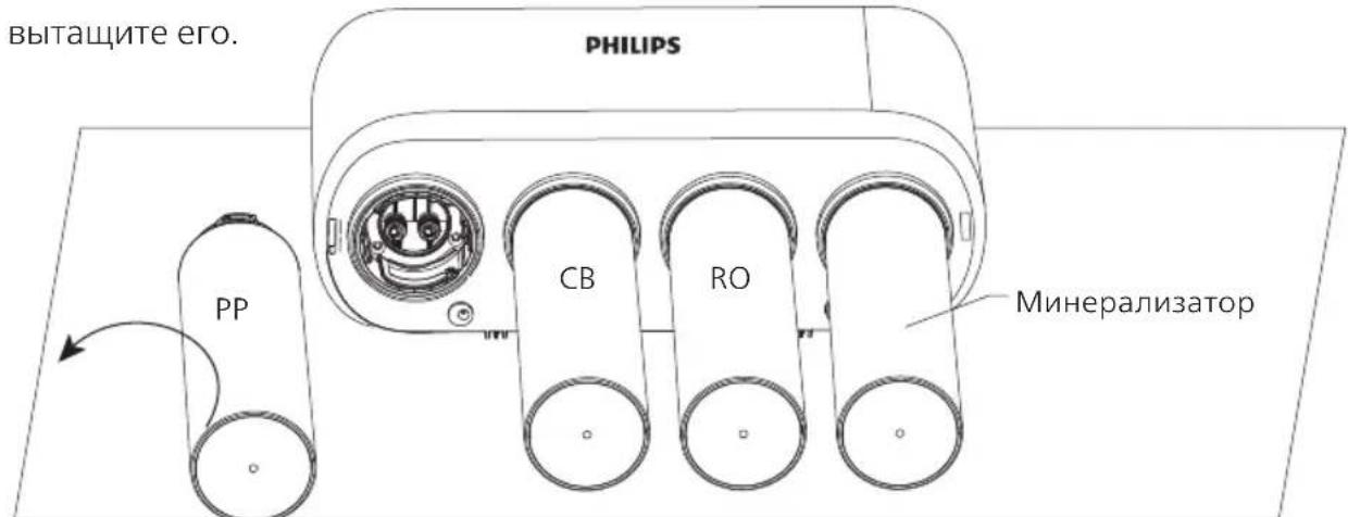 PHILIPS AUT3268 - Замена фильтрующего картриджа - 2