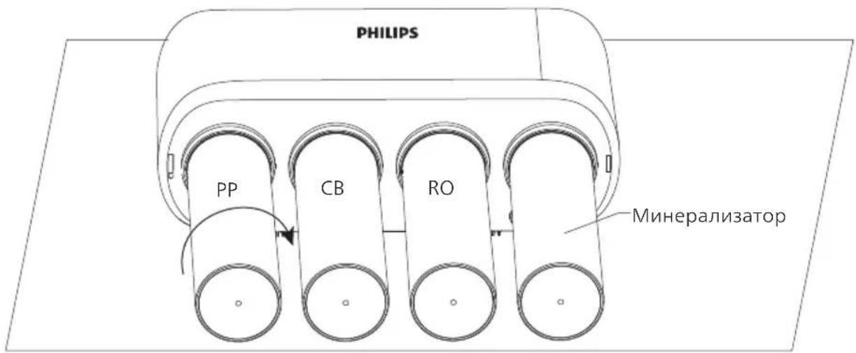 PHILIPS AUT3268 - Замена фильтрующего картриджа - 3