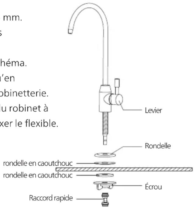 PHILIPS AUT3268 - Installer le robinet à boisseau sphérique à trois voies - 7