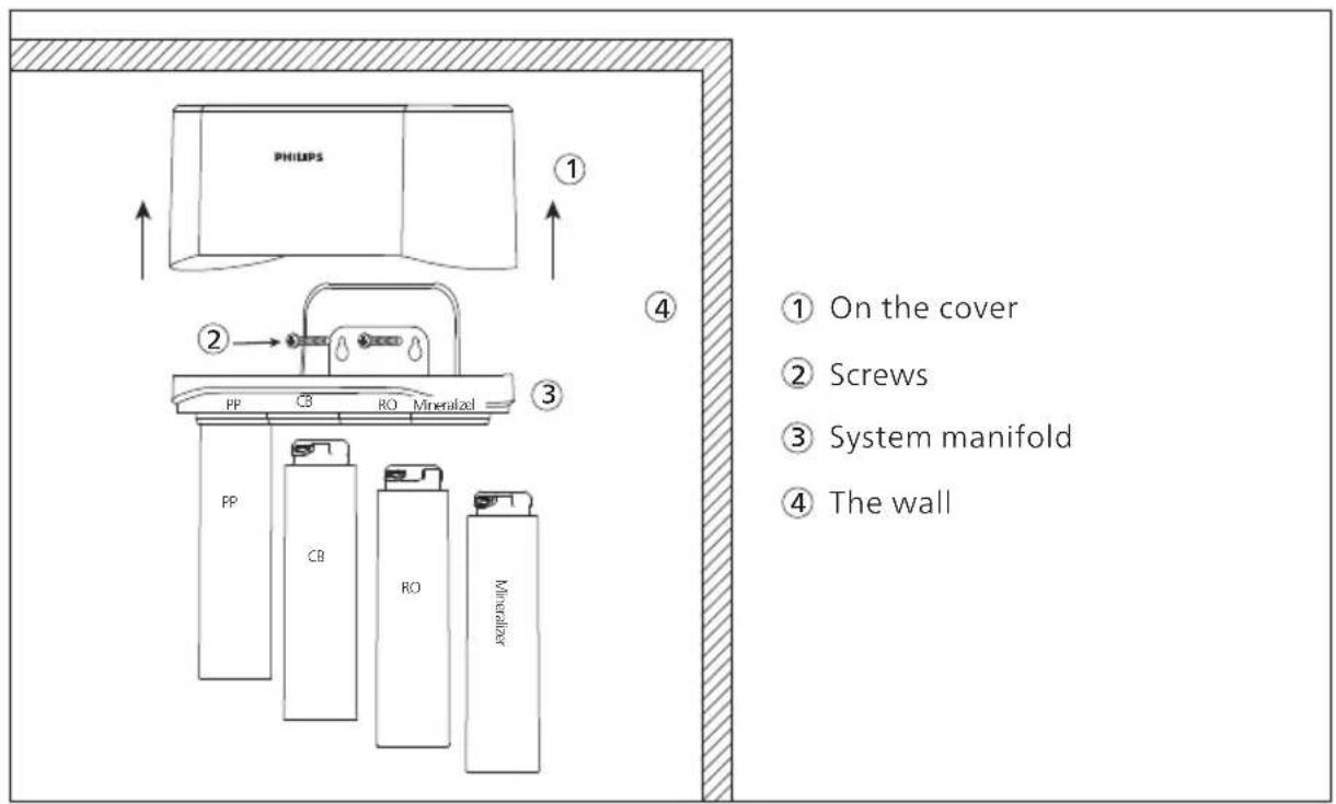 PHILIPS AUT3268 - Wall mounting (optional step) - 1