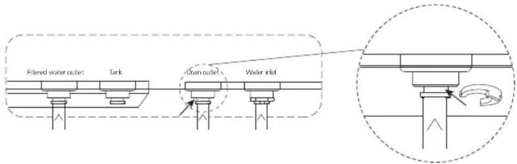 PHILIPS AUT3268 - Connect the drain water outlet and the drain connector - 2