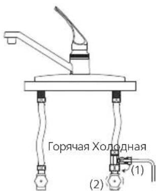 PHILIPS AUT3268 - Установите трехходовой шаровой кран - 7