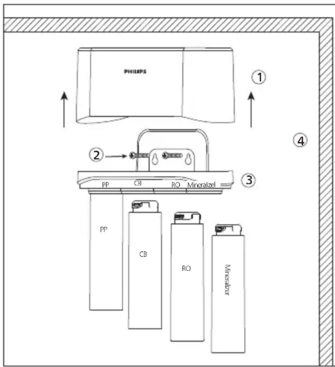PHILIPS AUT3268 - Montaje en pared (paso opcional) - 1