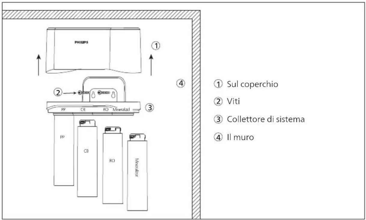 PHILIPS AUT3268 - Montaggio a parete (step opzionale) - 1