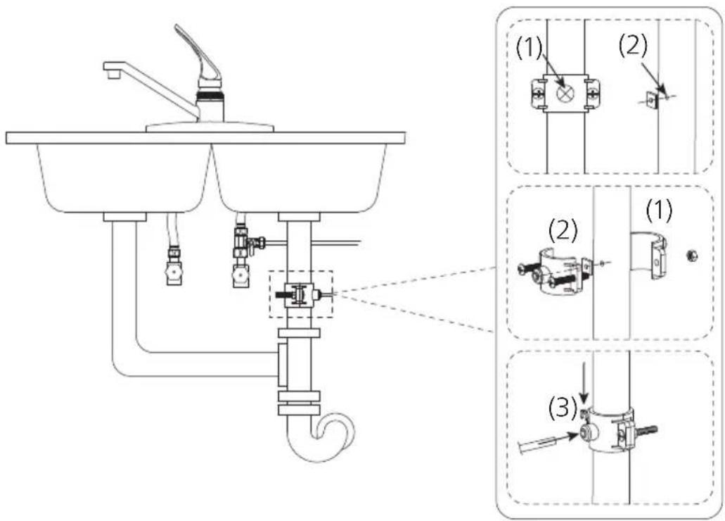 PHILIPS AUT3268 - Assemblez le tuyau d'évacuation d'eau et le raccord de siphon - 1