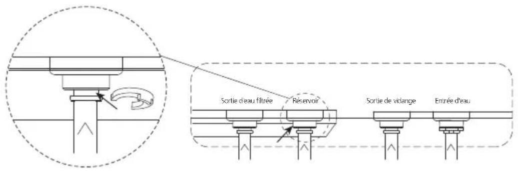 PHILIPS AUT3268 - Raccordez le réservoir d'eau au dispositif - 2