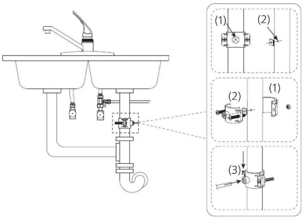 PHILIPS AUT3268 - Conecte la salida de agua de drenaje y el conector de drenaje - 1