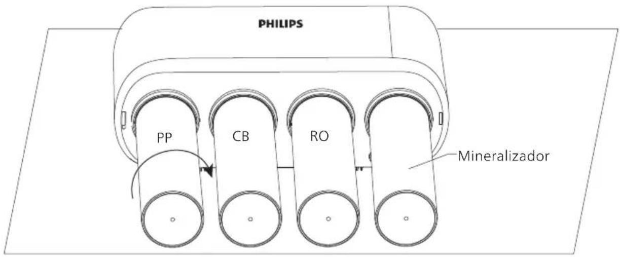 PHILIPS AUT3268 - Sustitución del cartucho de filtro - 3