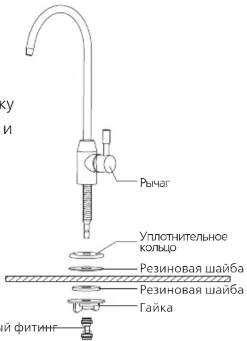 PHILIPS AUT3268 - Примечание: - 1