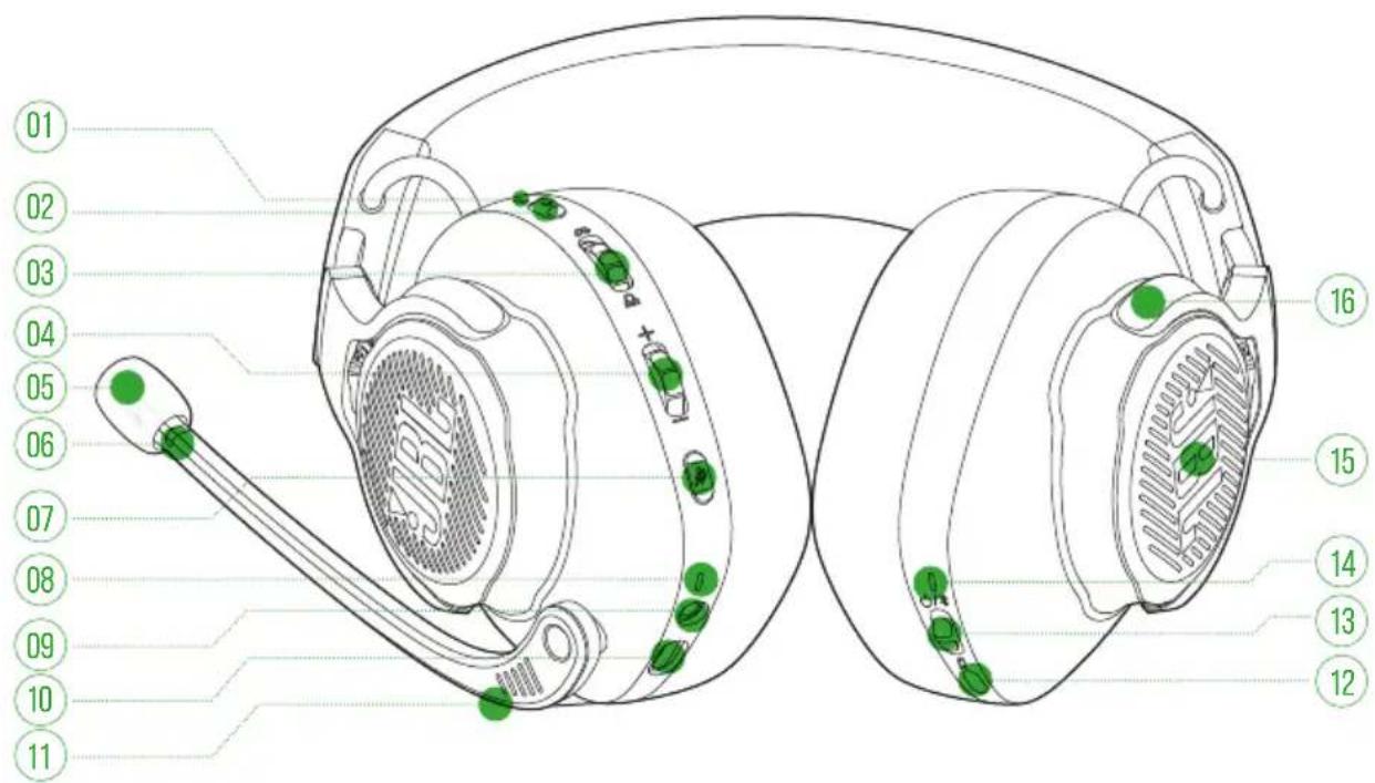JBL Quantum 910X - PRÉSENTATION DU PRODUIT - 1