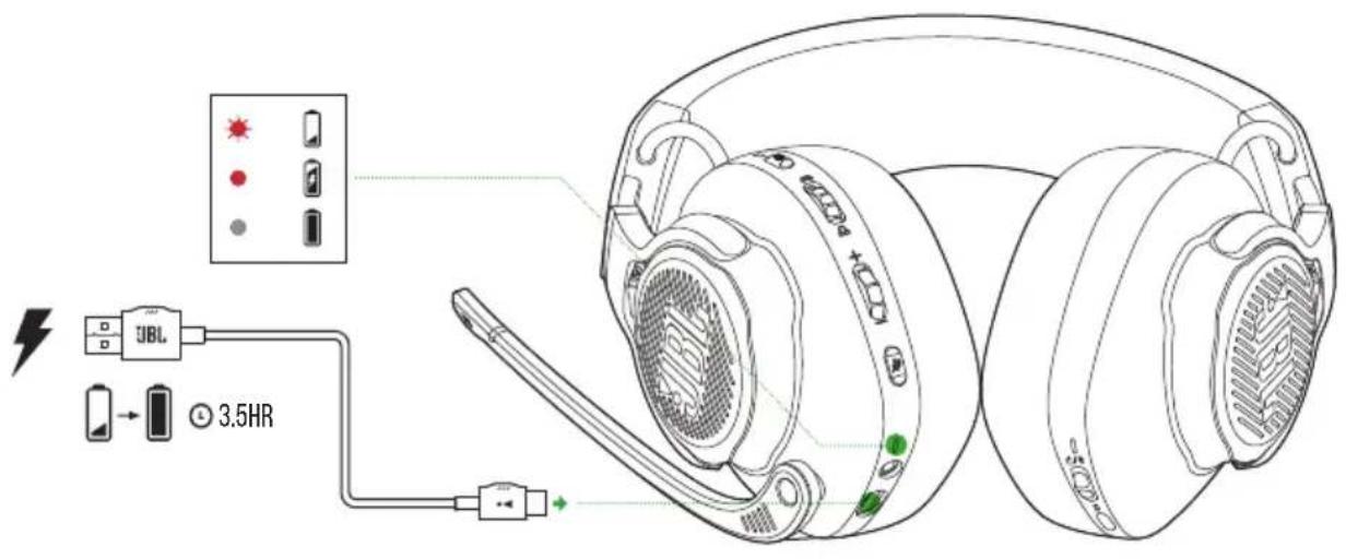 JBL Quantum 910X - CHARGE DE VOTRE CASQUE-MICRO - 1