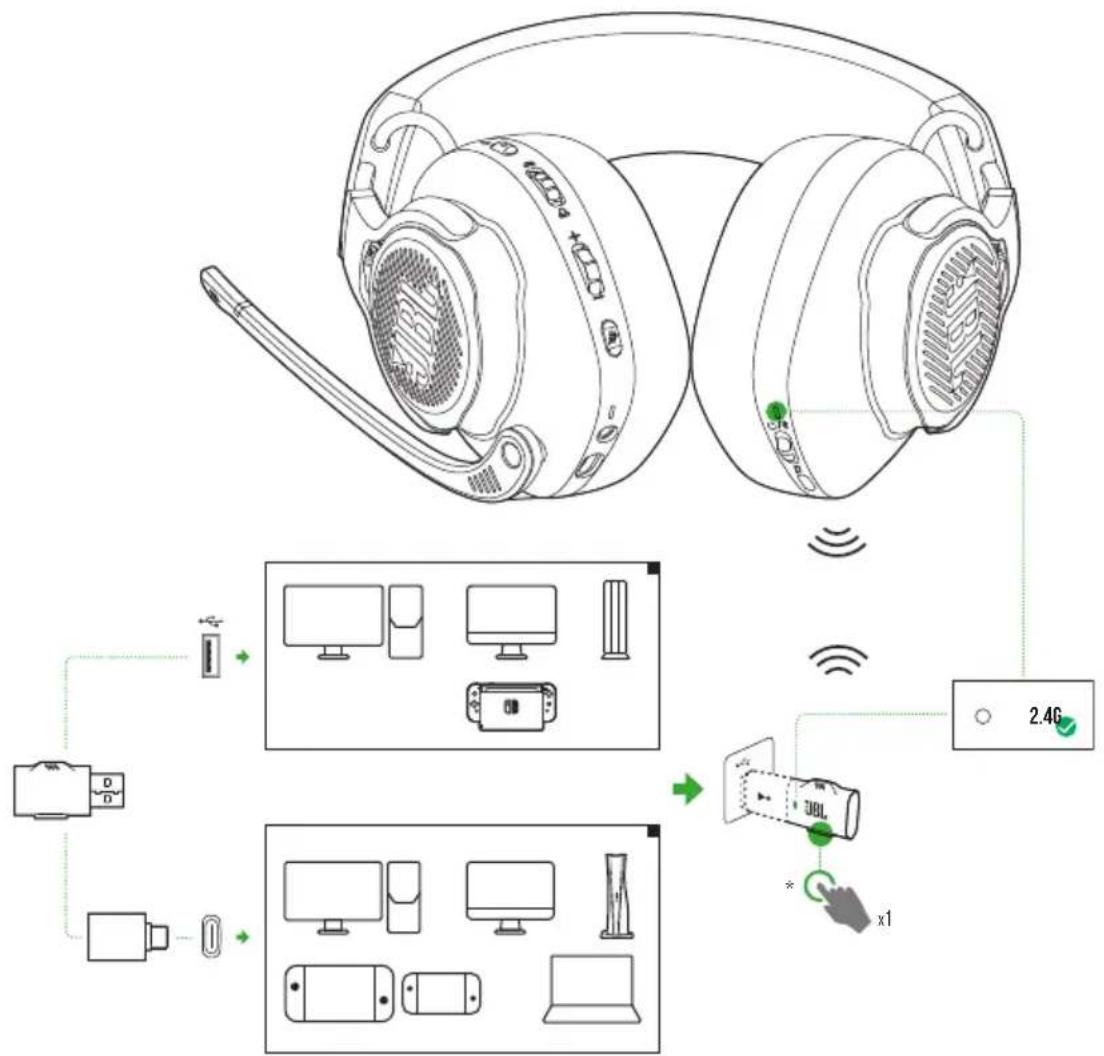 JBL Quantum 910X - VERS VOTRE PC, MAC, ETC. - 1