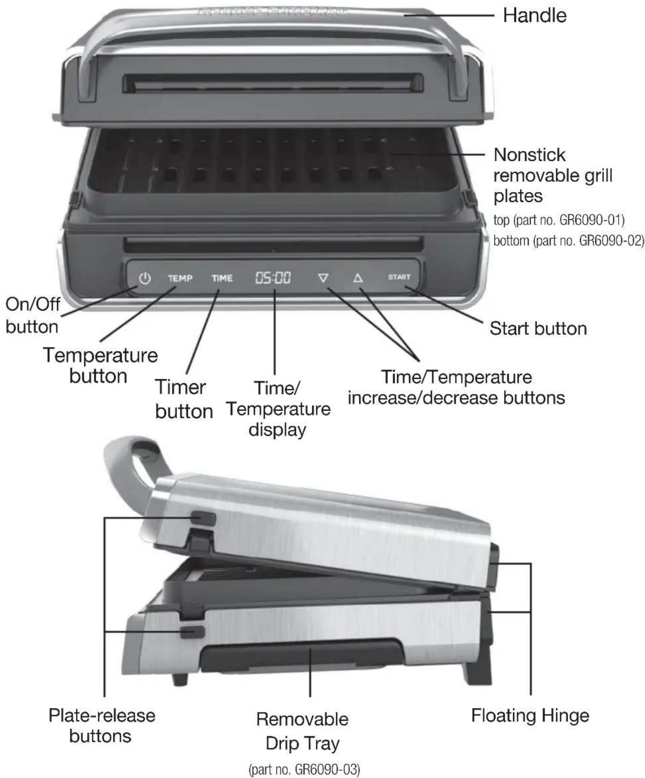 Handle Nonstick removable grill plates top (part no. GR6090-01) bottom (part no. GR6090-02) Start button On/Off button Temperature button Timer button Time/ Temperature display Time/Temperature increase/decrease buttons Plate-release buttons Removable Drip Tray (part no. GR6090-03) Floating Hinge