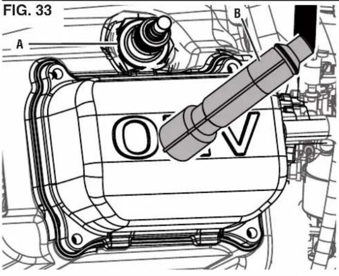 FIG. 33 A B O V