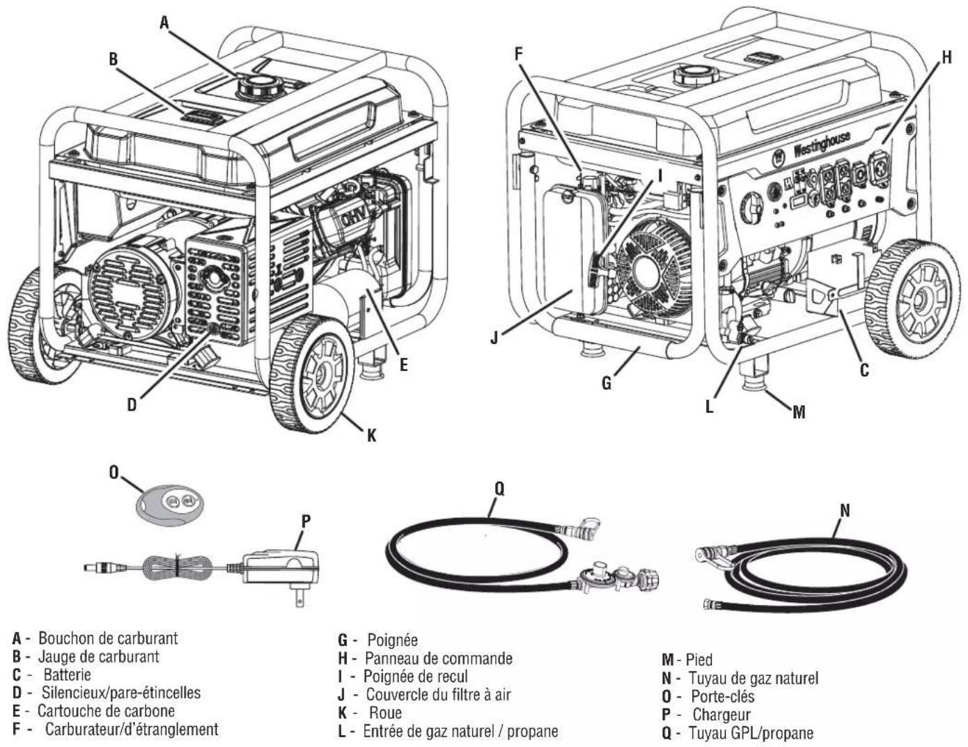 WESTINGHOUSE WGen11500TFc - CENTRE DE DONNÉES - 1