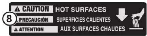 CAUTION HOT SURFACES PRECAUCIÓN SUPERFICIES CALIENTES ATTENTION AUX SURFACES CHAUDES