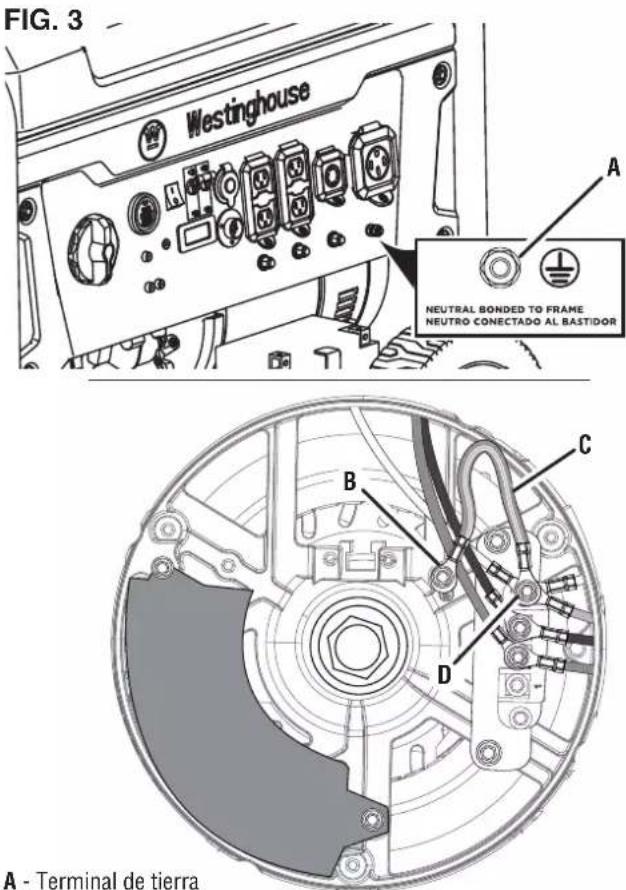 FIG. 3 Westinghouse A NEUTRAL BONDED TO FRAME NEUTRO CONECTADO AL BASTIDOR B C D A - Terminal de tierra