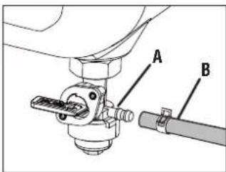 Technical diagram showing mechanical assembly with labeled parts A and B
