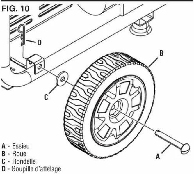 FIG. 10 A - Essieu B - Roue C - Rondelle D - Goupille d'attelage